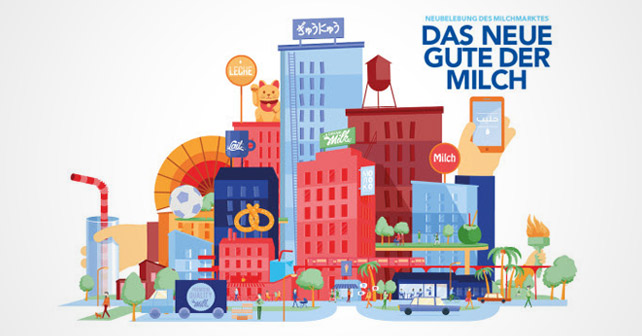 Tetra Pak Milchindex 2015