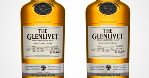 The Glenlivet Carn na Bruar und Glencuie