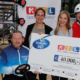 Krombacher o,0% RTL Spendenmarathon 2017
