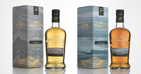 Tomatin Metal Water