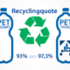 statistik recyclingqoute PET