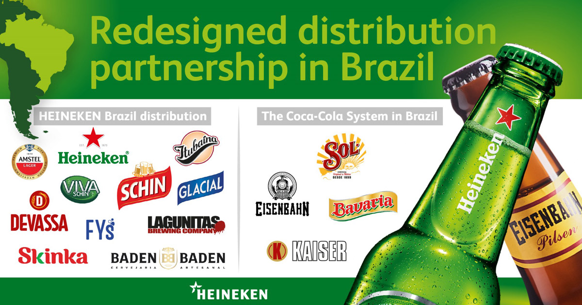 heineken partnership