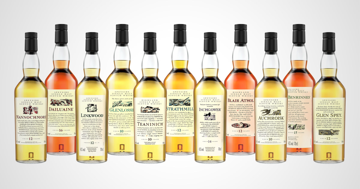 Flora & Fauna Collection Diageo