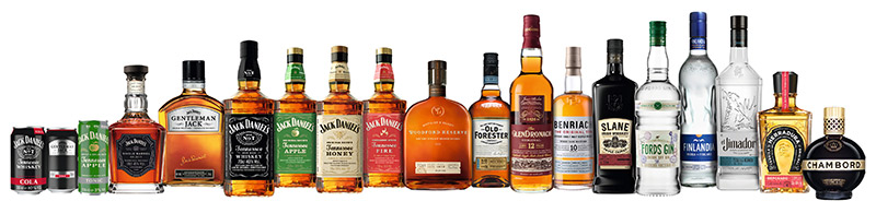 brown forman portfolio