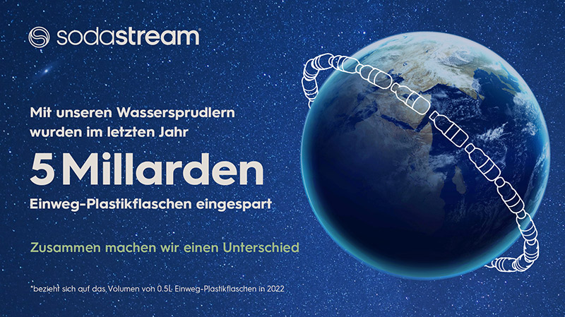 sodastream earth day