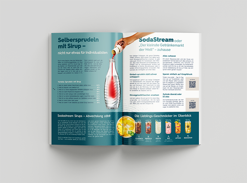 sodastream getränkekompass