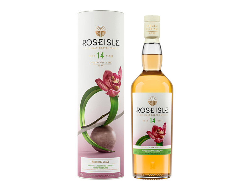Diageo